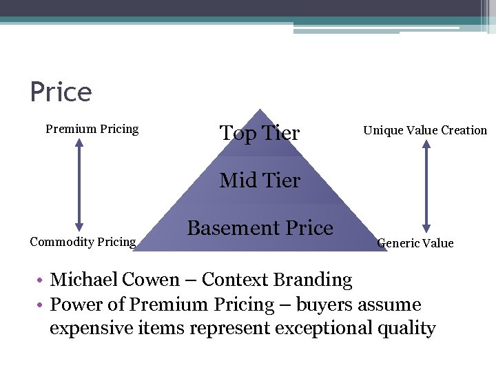 Price Premium Pricing Top Tier Unique Value Creation Mid Tier Commodity Pricing Basement Price