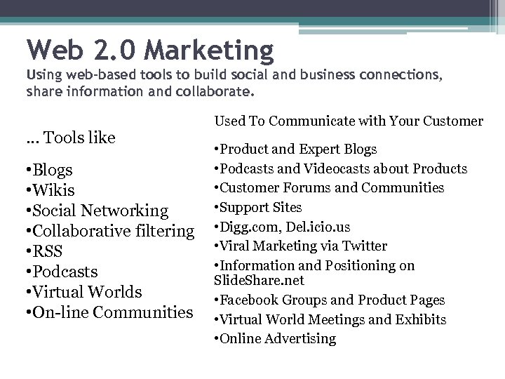 Web 2. 0 Marketing Using web-based tools to build social and business connections, share