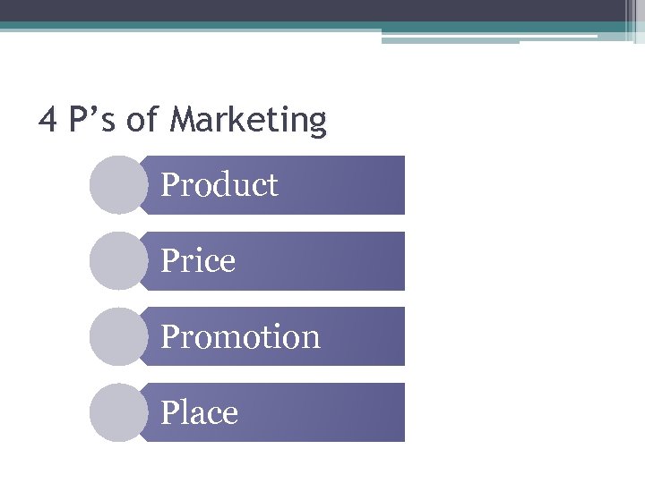 4 P’s of Marketing Product Price Promotion Place 
