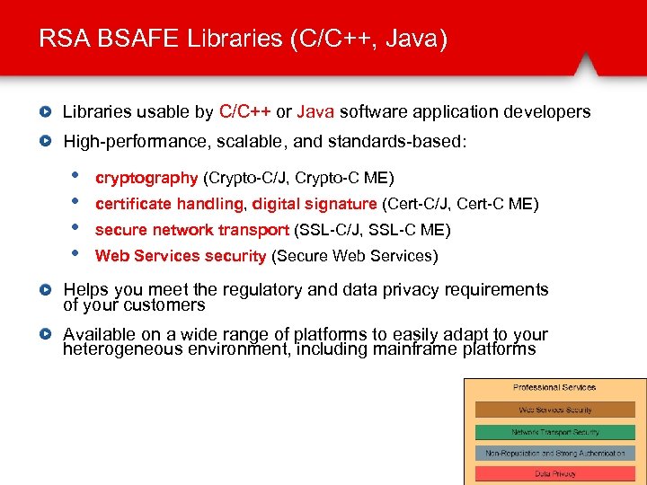 RSA BSAFE Libraries (C/C++, Java) Libraries usable by C/C++ or Java software application developers