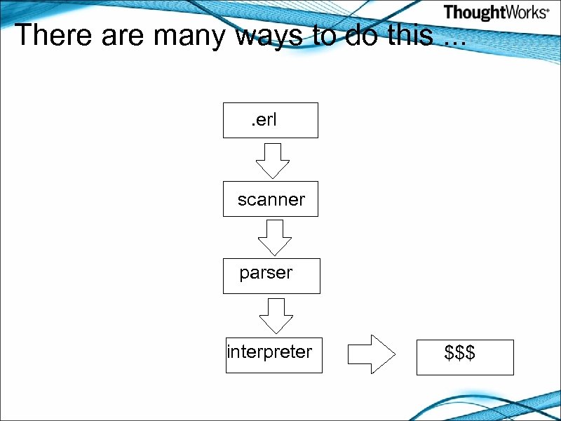 There are many ways to do this. . erl scanner parser interpreter $$$ 