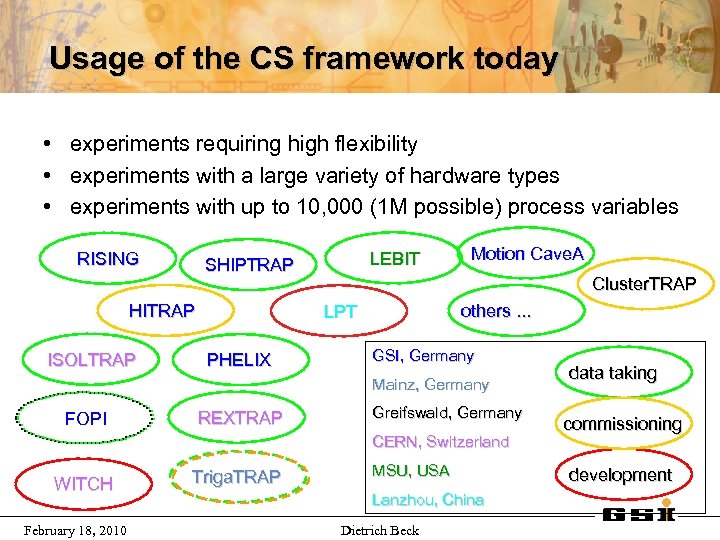 Usage of the CS framework today • experiments requiring high flexibility • experiments with