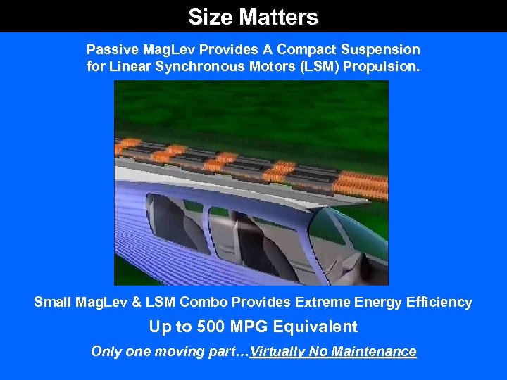 Size Matters Passive Mag. Lev Provides A Compact Suspension for Linear Synchronous Motors (LSM)