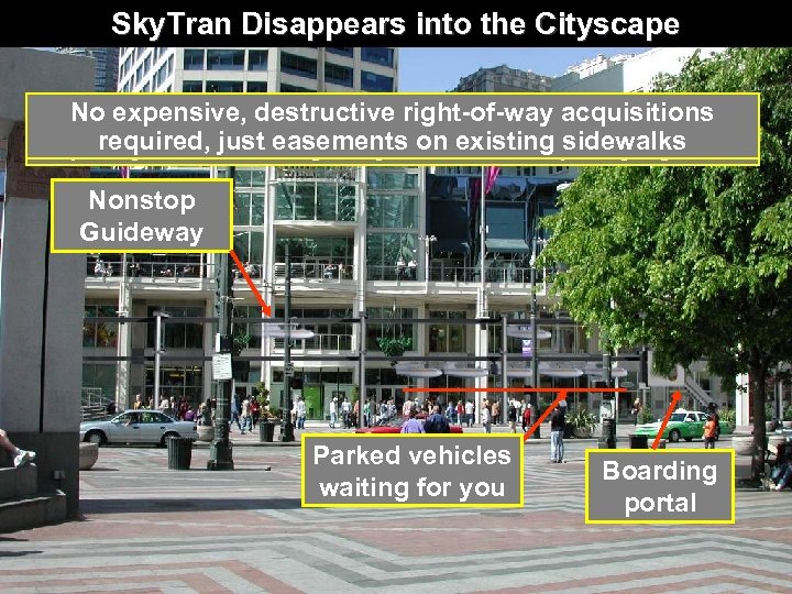 Sky. Tran Disappears into the Cityscape No expensive, destructive right-of-way acquisitions Minimum visual impact