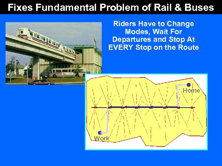 Fixes Fundamental Problem of Rail & Buses Riders Have to Change Modes, Wait For