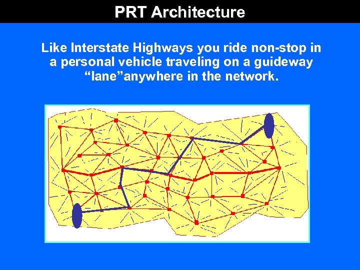 PRT Architecture Like Interstate Highways you ride non-stop in a personal vehicle traveling on