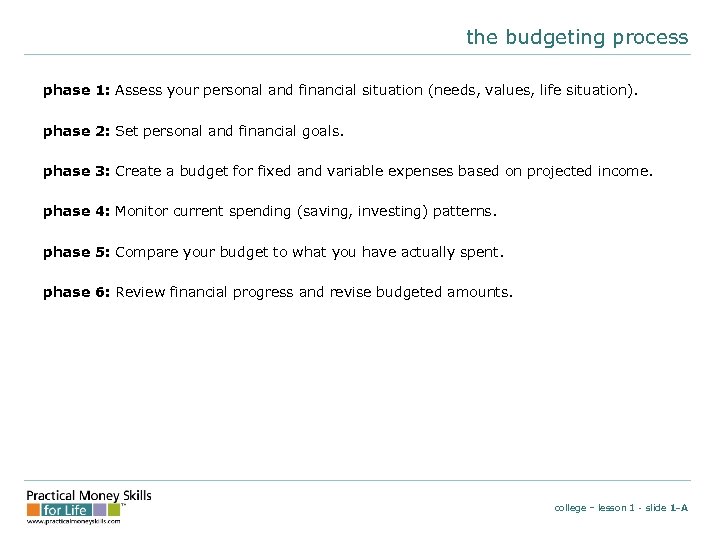 the budgeting process phase 1: Assess your personal and financial situation (needs, values, life