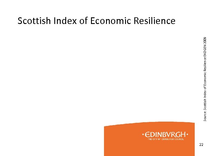 Source: Scottish Index of Economic Resilience EKOGEN 2009 Scottish Index of Economic Resilience 22