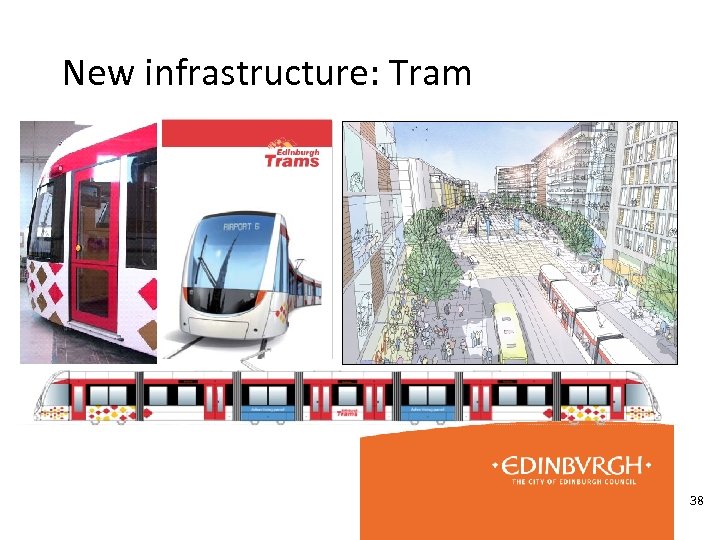 New infrastructure: Tram 38 