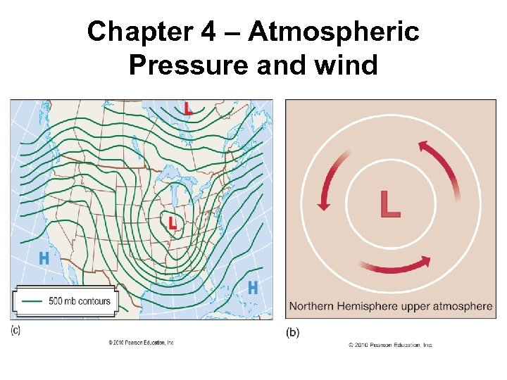 Chapter 4 – Atmospheric Pressure and wind 