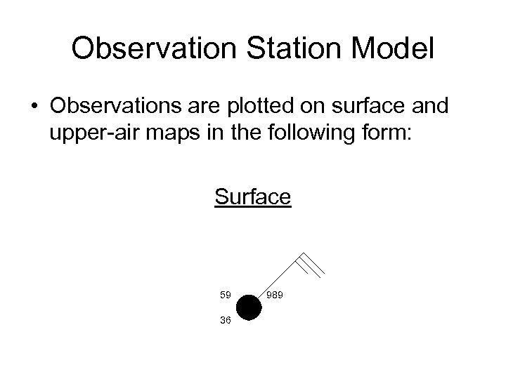 Observation Station Model • Observations are plotted on surface and upper-air maps in the
