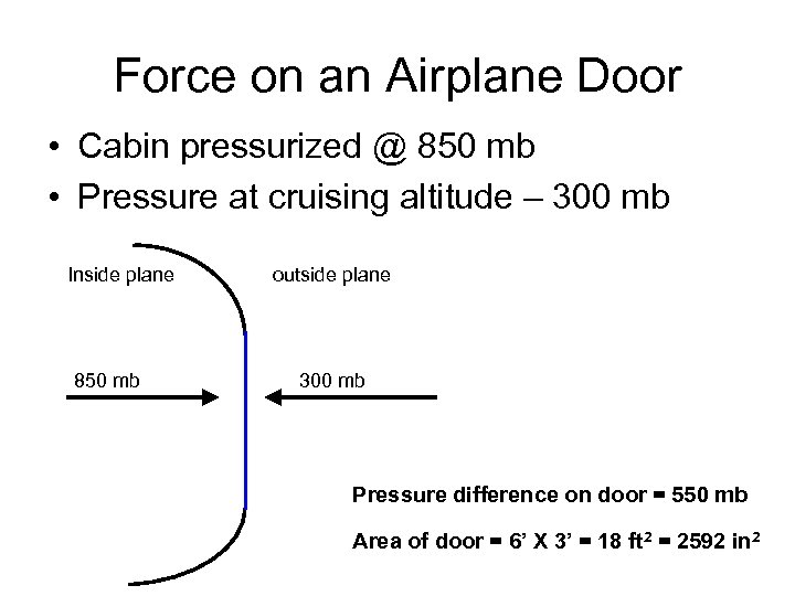 Force on an Airplane Door • Cabin pressurized @ 850 mb • Pressure at