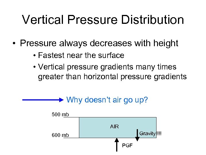 Vertical Pressure Distribution • Pressure always decreases with height • Fastest near the surface