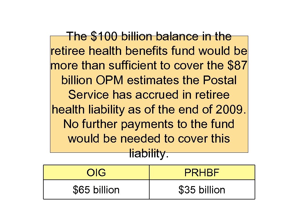 The $100 billion balance in the retiree health benefits fund would be more than