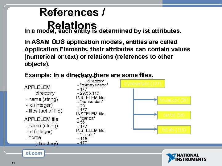 References / Relations In a model, each entity is determined by ist attributes. In