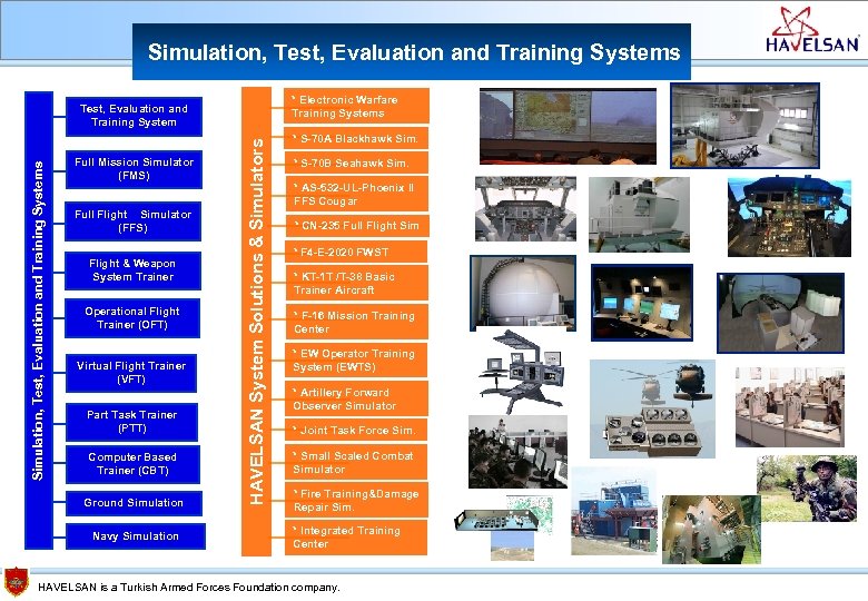Simulation, Test, Evaluation and Training Systems * Electronic Warfare Training Systems Full Mission Simulator