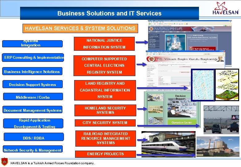 Business Solutions and IT Services HAVELSAN SERVICES & SYSTEM SOLUTIONS Systems Integration ERP Consulting