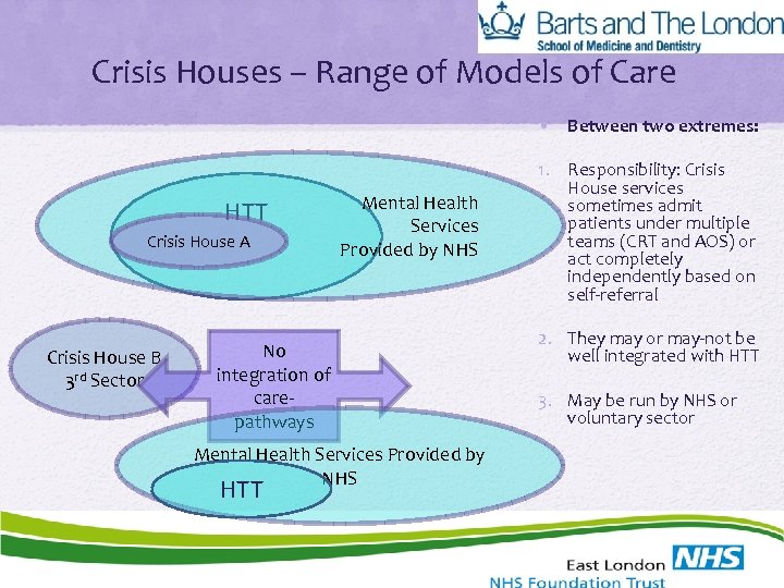 Crisis Houses – Range of Models of Care • Between two extremes: HTT Crisis
