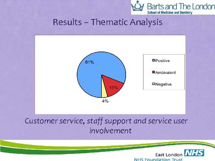 Results – Thematic Analysis Customer service, staff support and service user involvement 