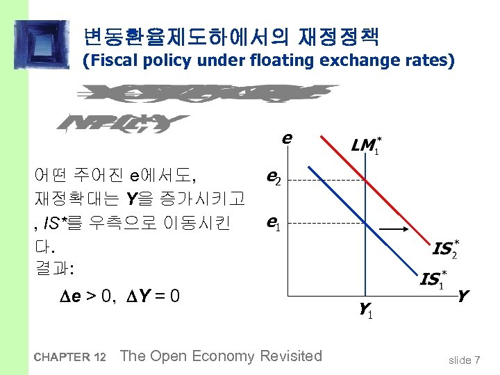 변동환율제도하에서의 재정정책 (Fiscal policy under floating exchange rates) e 어떤 주어진 e에서도, 재정확대는 Y을