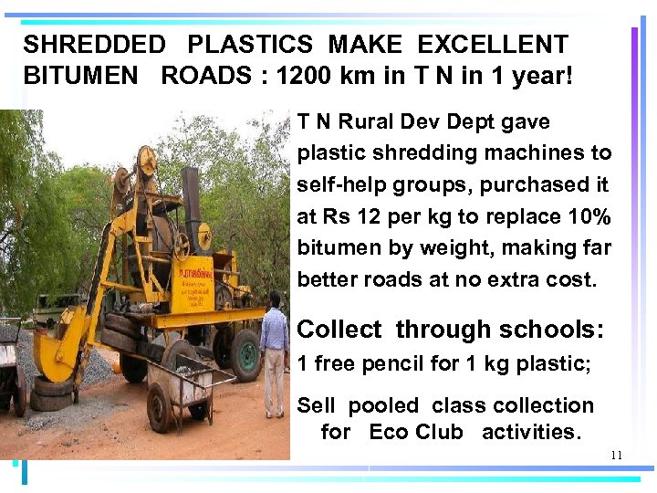 SHREDDED PLASTICS MAKE EXCELLENT BITUMEN ROADS : 1200 km in T N in 1