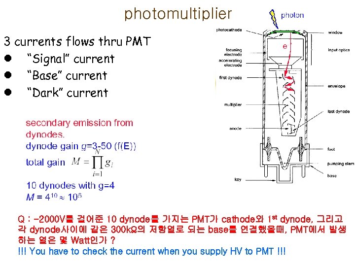 photomultiplier 3 currents flows thru PMT l “Signal” current l “Base” current l “Dark”