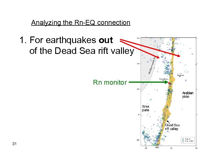 Analyzing the Rn-EQ connection 1. For earthquakes out of the Dead Sea rift valley