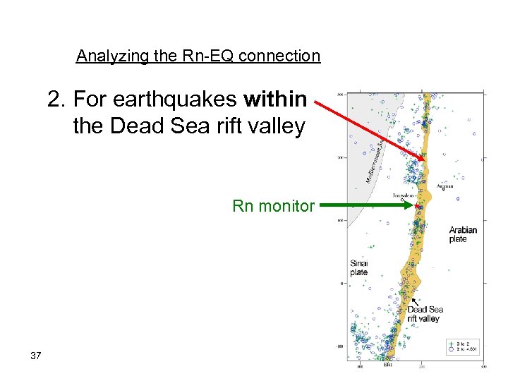Analyzing the Rn-EQ connection 2. For earthquakes within the Dead Sea rift valley Rn