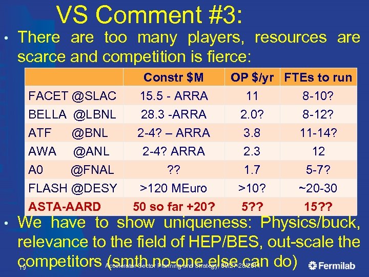 VS Comment #3: • There are too many players, resources are scarce and competition