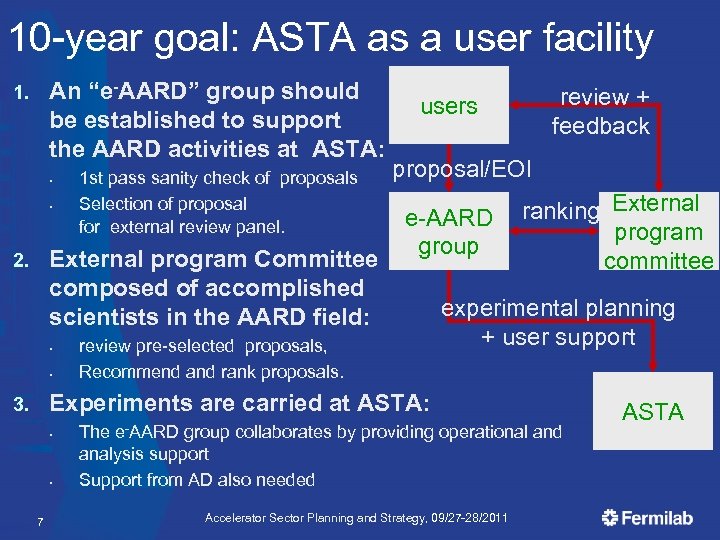 10 -year goal: ASTA as a user facility An “e-AARD” group should be established