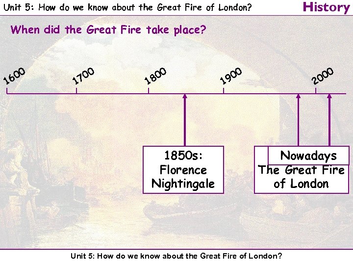 History Unit 5: How do we know about the Great Fire of London? When