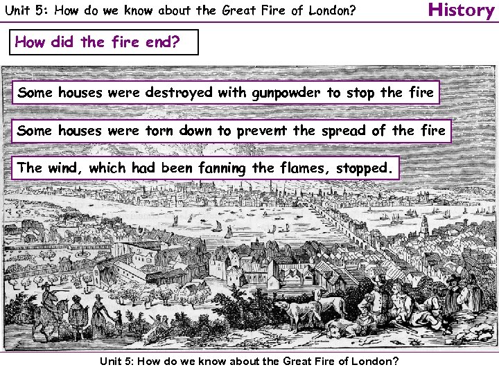 Unit 5: How do we know about the Great Fire of London? History How