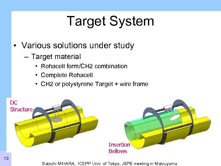 Target System • Various solutions under study – Target material • Rohacell form/CH 2