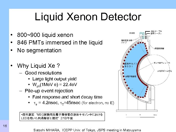 Liquid Xenon Detector • 800~900 liquid xenon • 846 PMTs immersed in the liquid