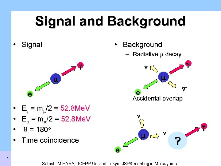 Signal and Background • Signal • Background – Radiative m decay g m m