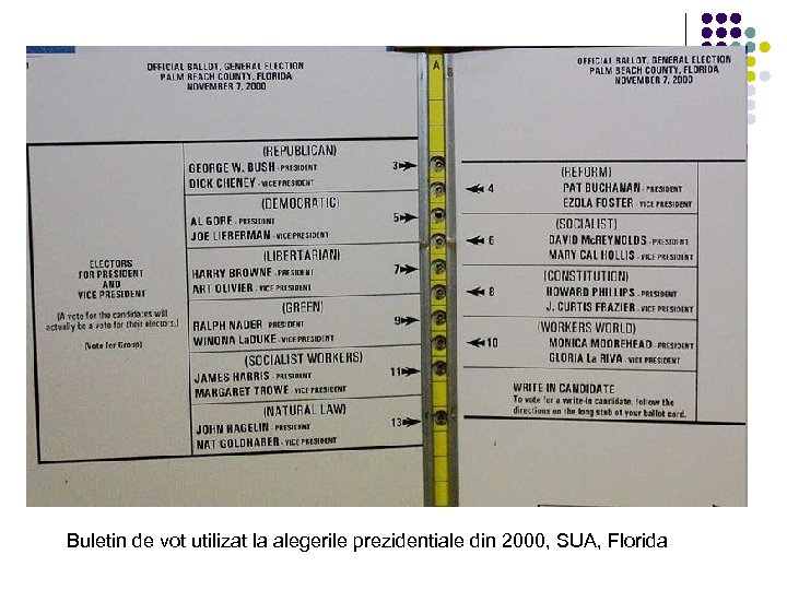 Buletin de vot utilizat la alegerile prezidentiale din 2000, SUA, Florida 