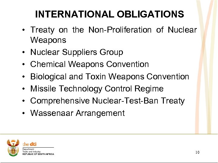 INTERNATIONAL OBLIGATIONS • Treaty on the Non-Proliferation of Nuclear Weapons • Nuclear Suppliers Group