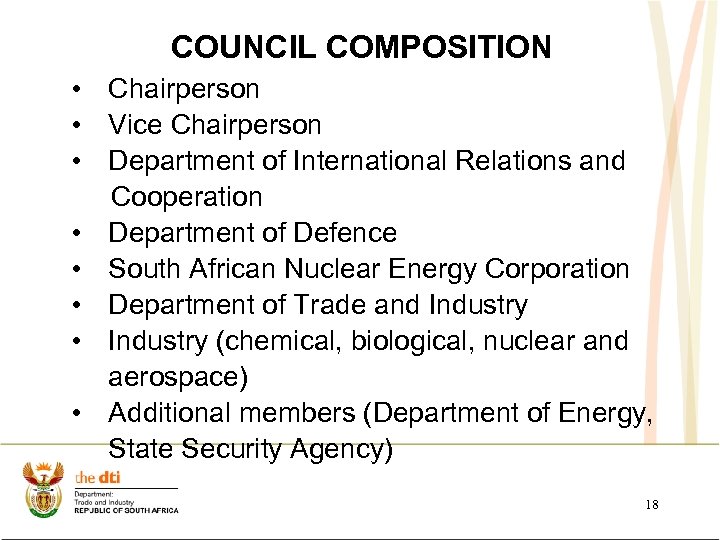 COUNCIL COMPOSITION • Chairperson • Vice Chairperson • Department of International Relations and Cooperation