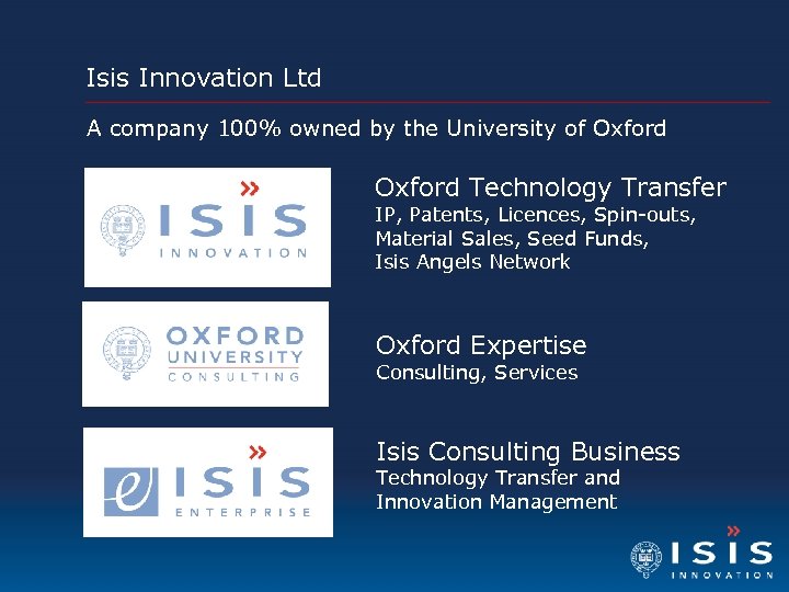 Isis Innovation Ltd A company 100% owned by the University of Oxford Technology Transfer