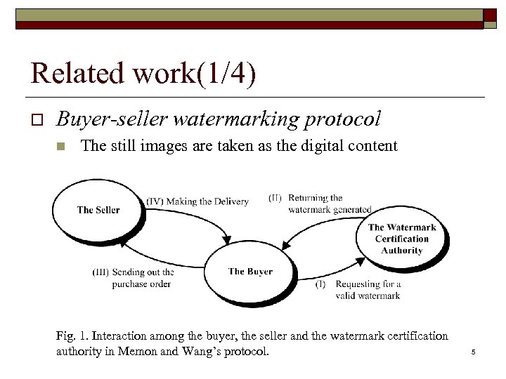 Related work(1/4) o Buyer-seller watermarking protocol n The still images are taken as the