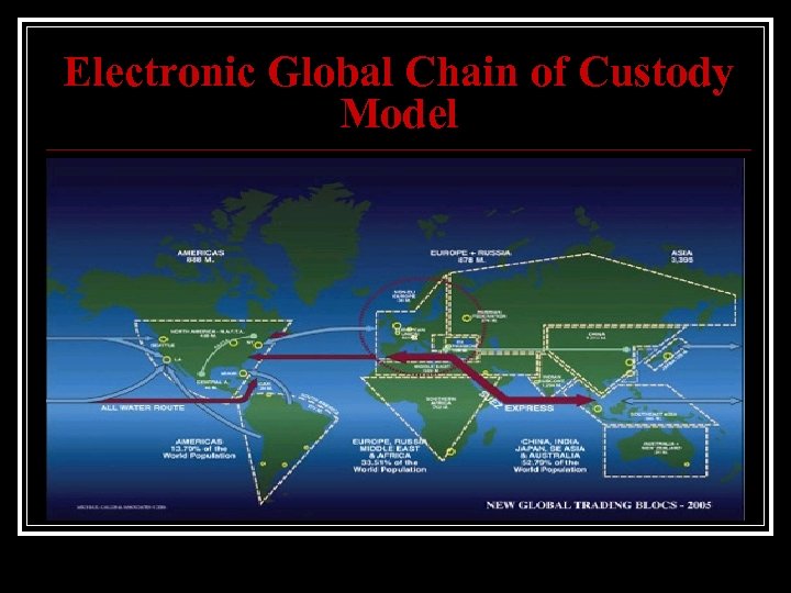 Electronic Global Chain of Custody Model 