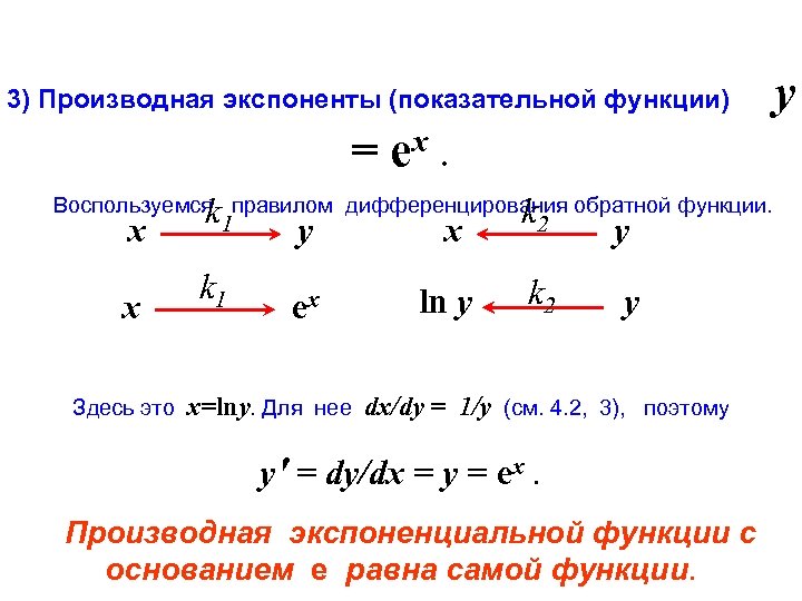 Экспонент что это