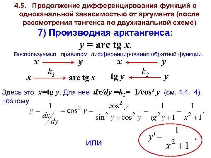 4. 5. Продолжение дифференцирования функций с одноканальной зависимостью от аргумента (после рассмотрения тангенса по