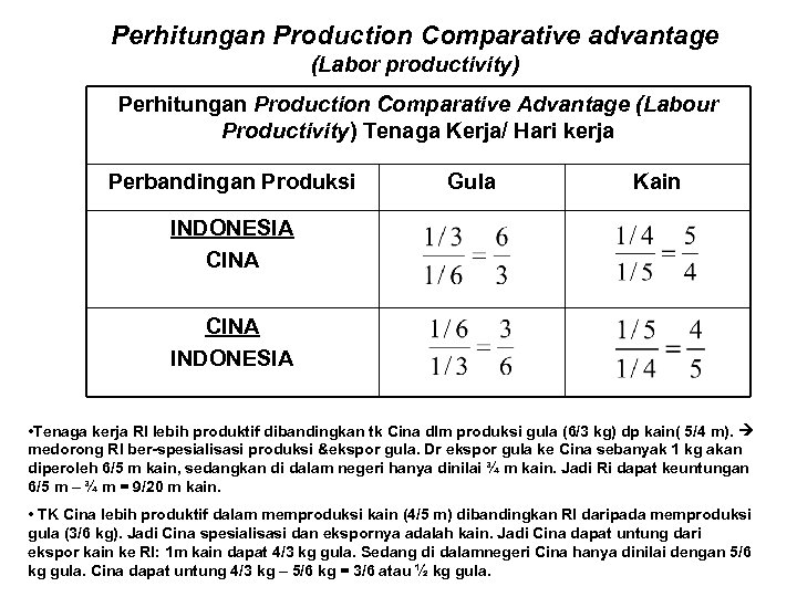 Perhitungan Production Comparative advantage (Labor productivity) Perhitungan Production Comparative Advantage (Labour Productivity) Tenaga Kerja/