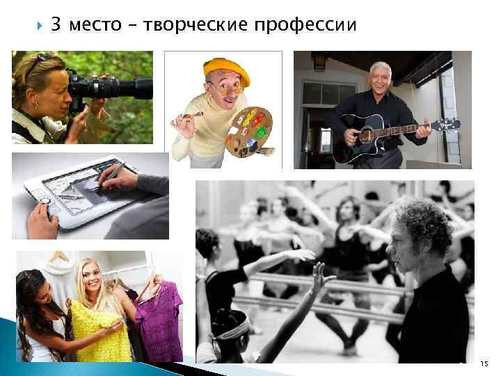  3 место – творческие профессии 15 