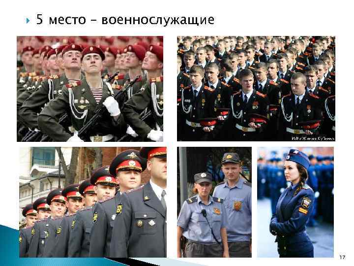  5 место – военнослужащие 17 