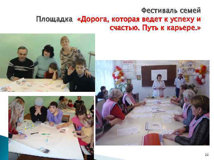 Фестиваль семей Площадка «Дорога, которая ведет к успеху и счастью. Путь к карьере. »