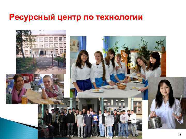 Ресурсный центр по технологии 29 