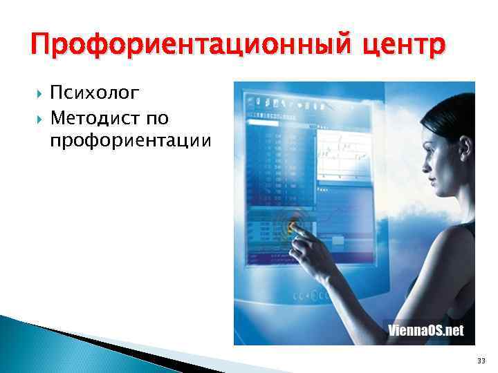 Профориентационный центр Психолог Методист по профориентации 33 