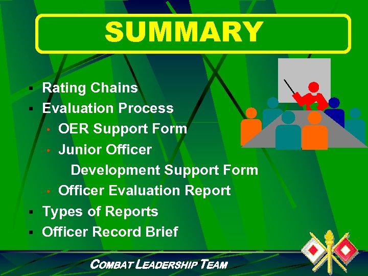 SUMMARY § Rating Chains § Evaluation Process OER Support Form • Junior Officer Development